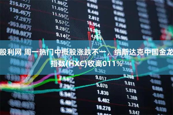 股利网 周一热门中概股涨跌不一，纳斯达克中国金龙指数(HXC)收高011%