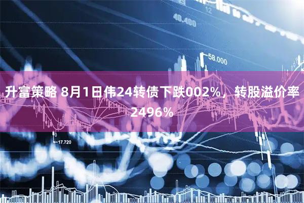 升富策略 8月1日伟24转债下跌002%，转股溢价率2496%